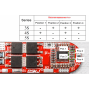 BMS 5S 25A – Плата защиты для Li-ion 18650 (18.5В/21В) с балансировкой