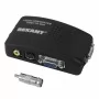 Конвертер BNC + S-video на VGA Rexant
